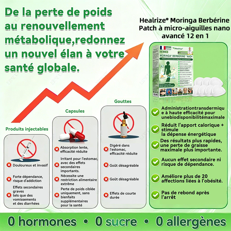 Magasin Officiel |H𝐞a𝐥r𝐢z𝐞® Moringa · BERBÉRINEX NAD+12-EN-1 Patch avancé à micro-aiguilles nano (Une application quotidienne, résultats visibles en 7 jours)  Obésité, Diabète, Apnée du sommeil, Problèmes articulaires 👨‍⚕️🌟