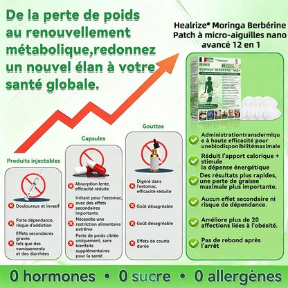 Magasin Officiel |H𝐞a𝐥r𝐢z𝐞® Moringa · BERBÉRINEX NAD+12-EN-1 Patch avancé à micro-aiguilles nano (Une application quotidienne, résultats visibles en 7 jours)  Obésité, Diabète, Apnée du sommeil, Problèmes articulaires 👨‍⚕️🌟