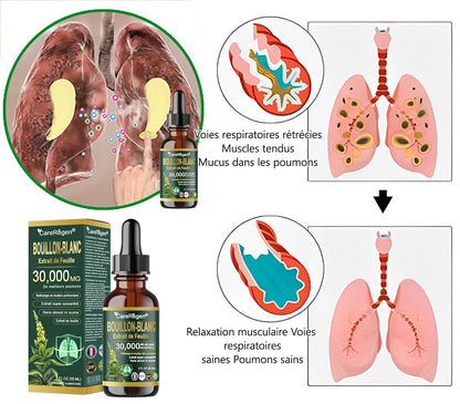 CareRegen® Bénéficiez de 30% de réduction pour l'ajout du deuxième 🔥🔥