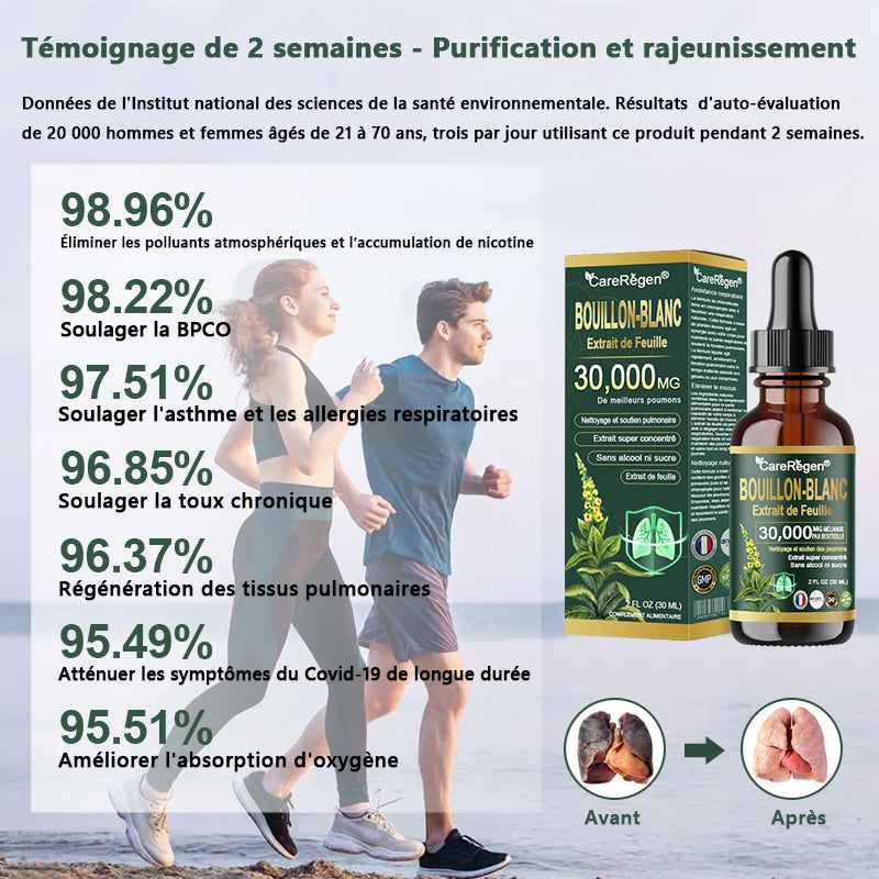 CareRegen® Bénéficiez de 30% de réduction pour l'ajout du deuxième 🔥🔥
