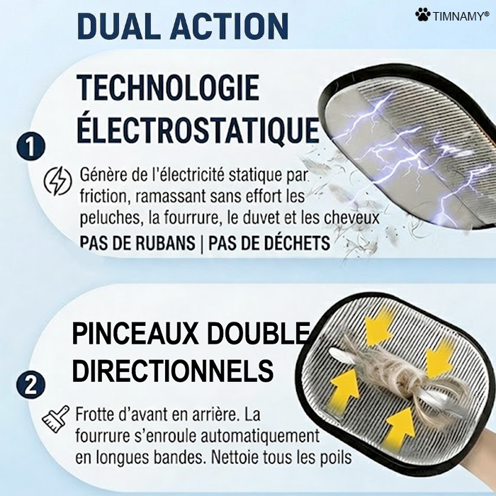 Gant électrostatique TIMNAMY® pour retirer les poils d'animaux – Élimine les poils incrustés en quelques secondes, réutilisable et lavable, fonctionne sur les canapés, les vêtements et les voitures✉️💯